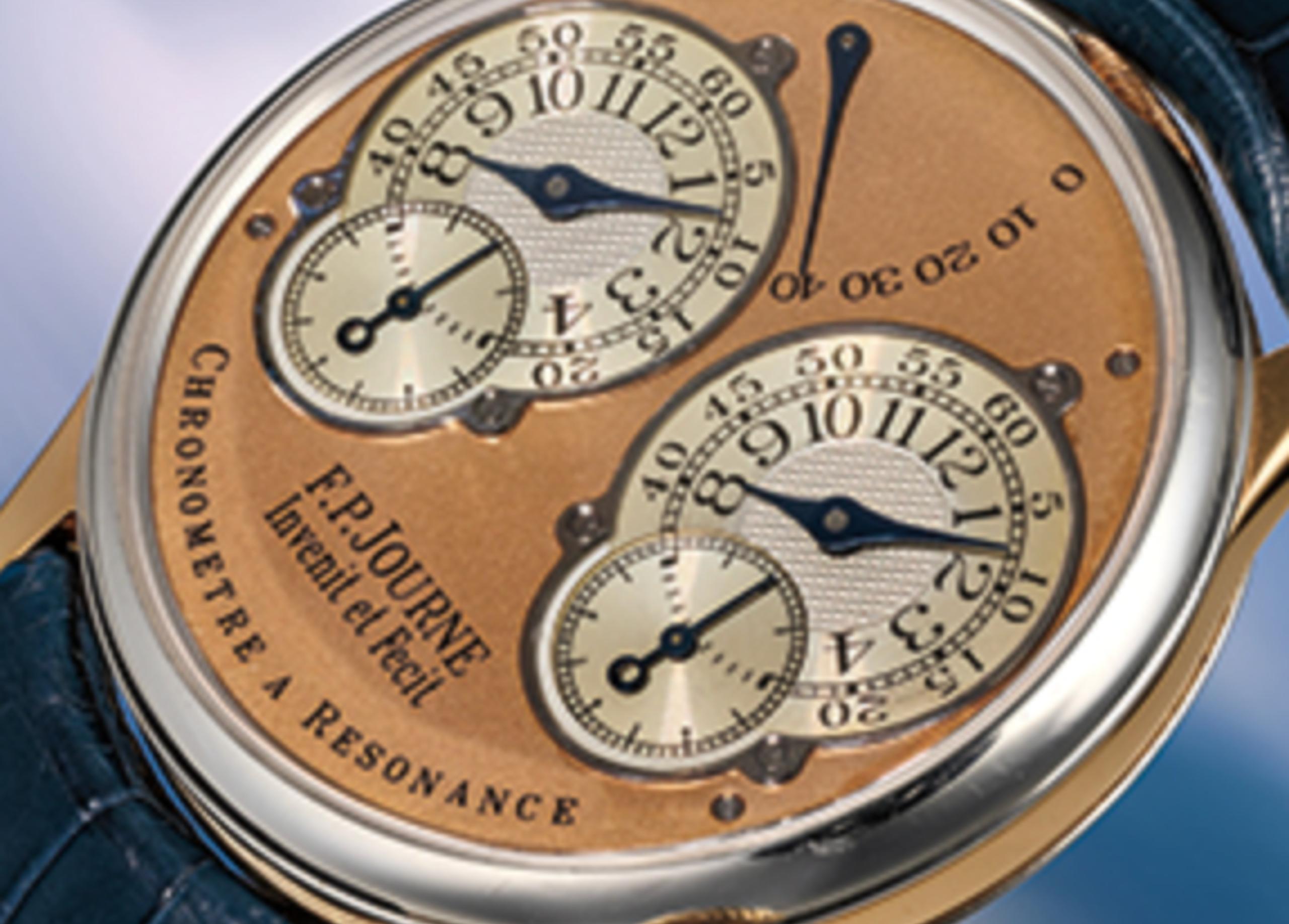 Secondary Watch Market Grows 37% as Independent Brands Gain Momentum