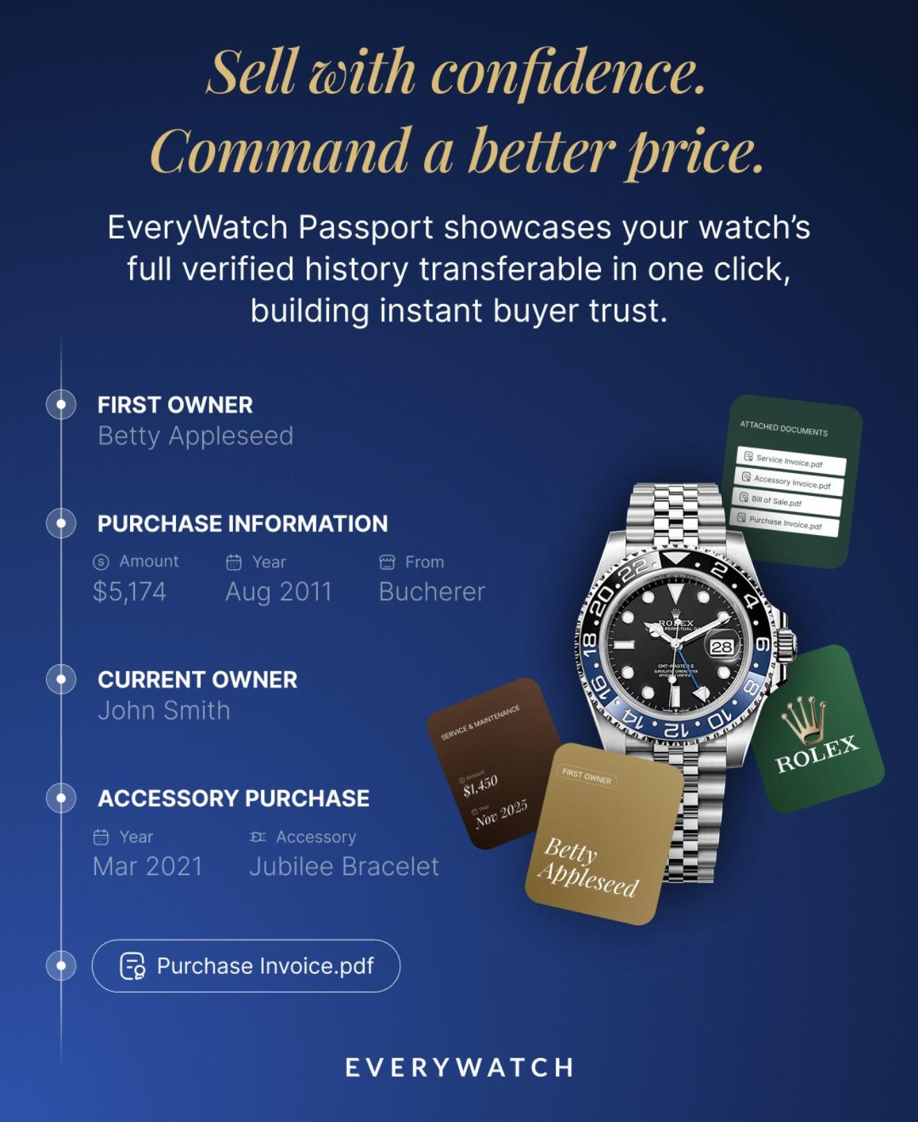 Illustration of the EveryWatch Passport platform showing a Rolex GMT-Master II alongside a digital ownership timeline, purchase records, service history and attached documents, designed to provide verified watch provenance and ownership tracking.