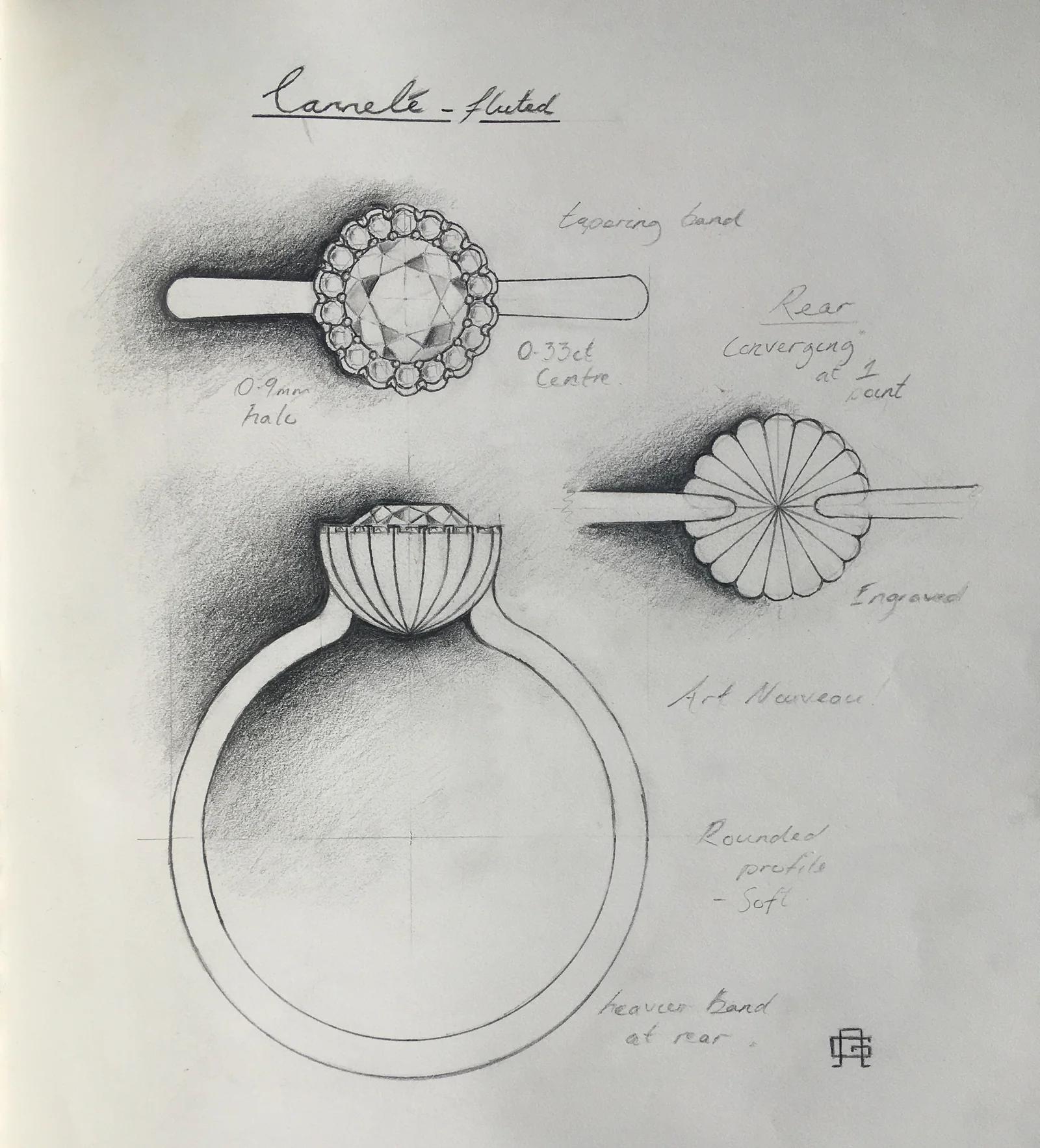 Pencil sketches by Andrew Geoghegan showing top, side and rear views of the Cannelé halo ring and its fluted setting